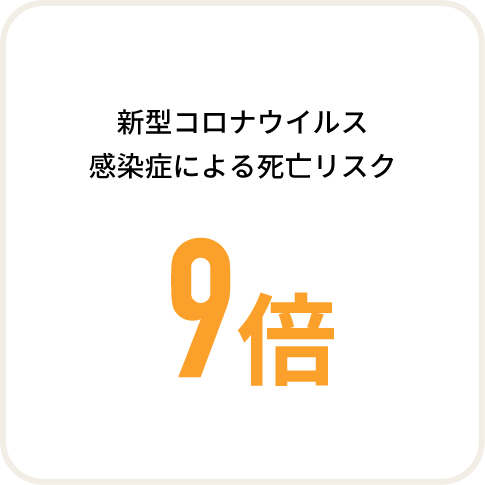 歯周病による妊婦の低体重児出産リスク 7倍