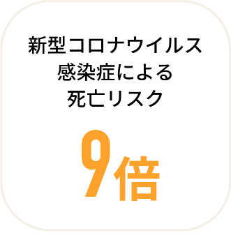 歯周病による妊婦の低体重児出産リスク 7倍